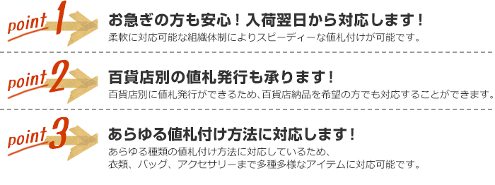 値札付け３つのポイント